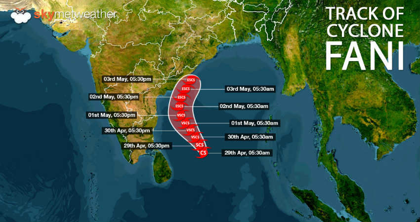 Current Affairs 30th April