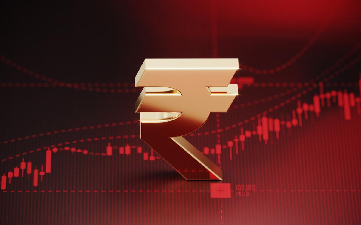 Macro variable projections in uncertain times