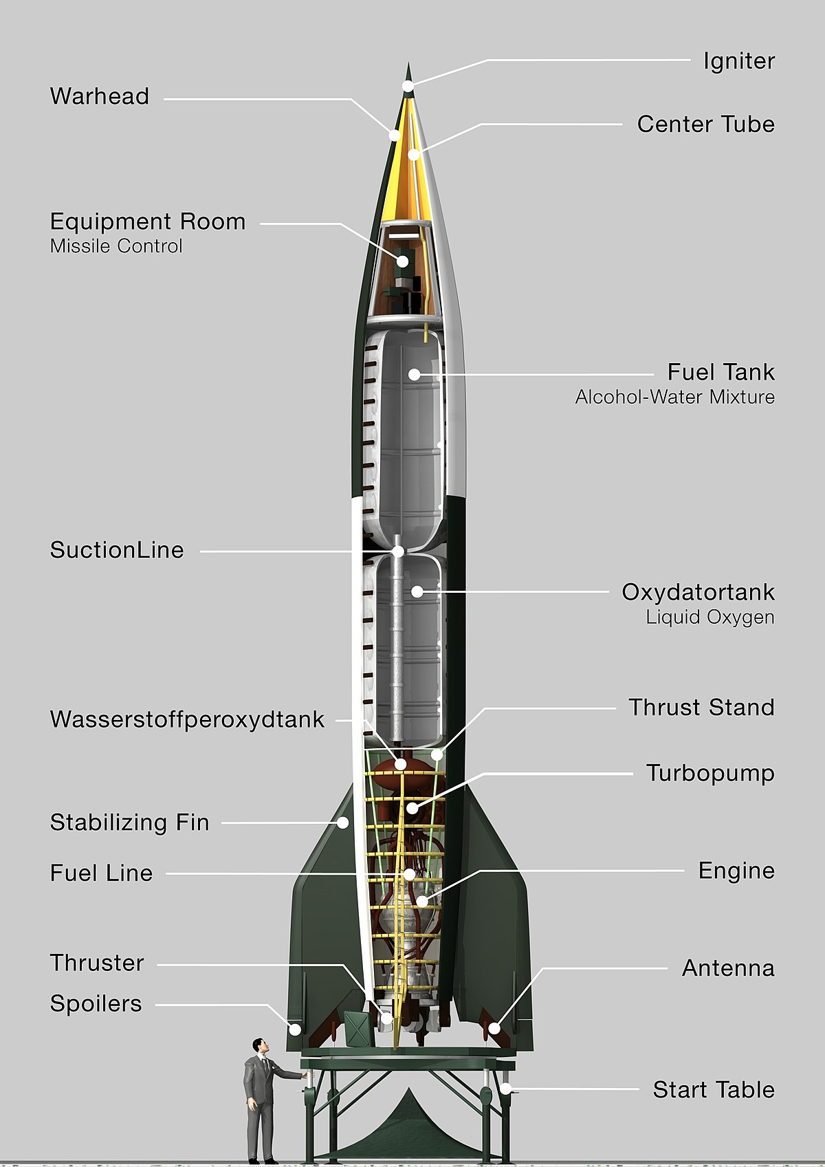 DRDO successfully tests Ballistic missile 'Agni Prime'