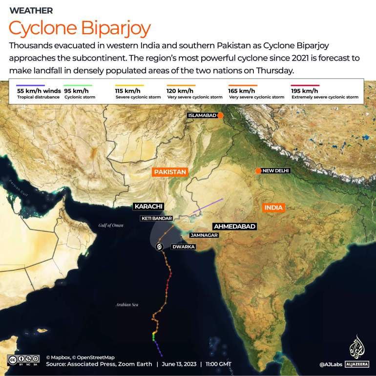 Cyclone Biparjoy