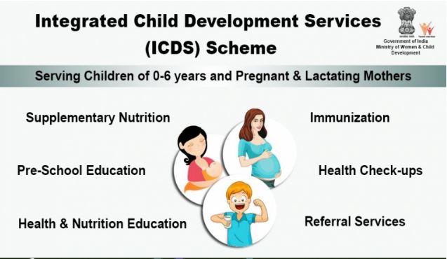 Strengthening the ICDS Scheme