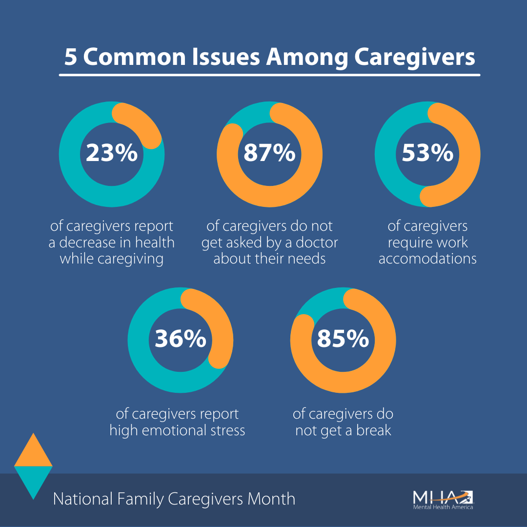 Spare a thought for psychiatric caregivers too