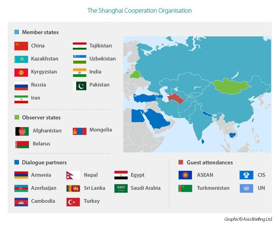 IRAN'S INDUCTION INTO THE SHANGHAI COOPERATION ORGANISATION