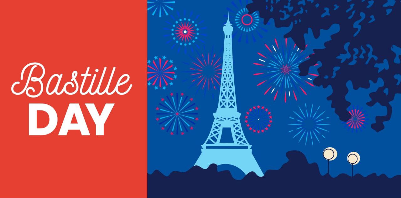 JULY 14– THE NATIONAL DAY OF FRANCE, ALSO KNOWN AS BASTILLE DAY