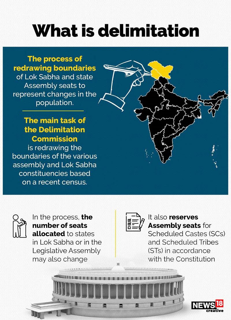 OPINION: IS THE DELIMITATION QUESTION SETTLED?