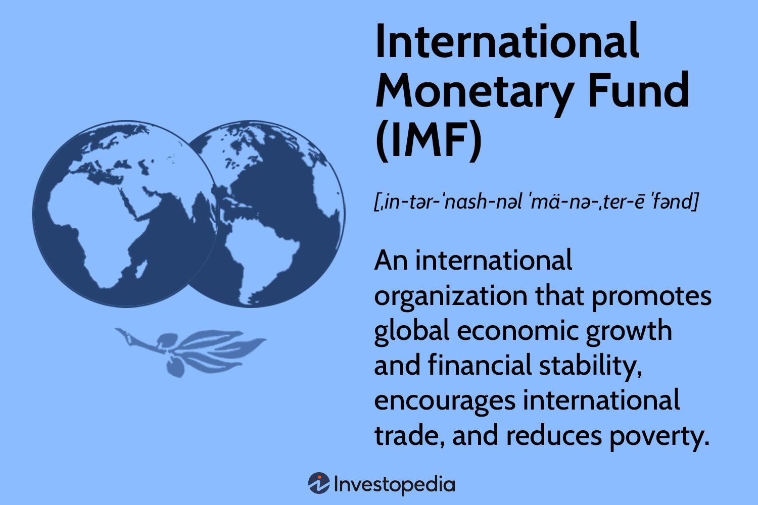 IMF PROJECTS 6.1% GROWTH FOR INDIA